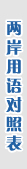 ձ