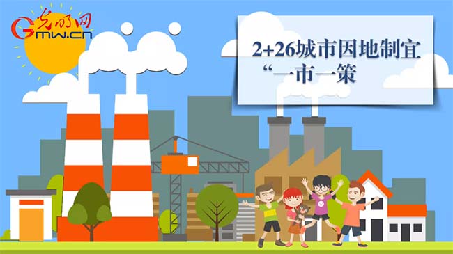动画|回望2017,满满的“蓝天幸福感”从何而来? 动画|回望2017,满满的“蓝天幸福感”从何而来?