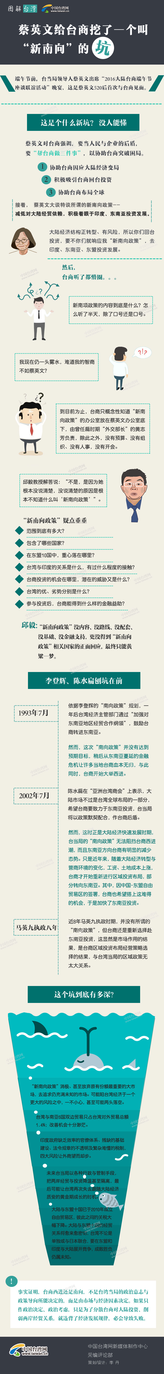 蔡英文给台商挖了一个叫“新南向”的坑 蔡英文给台商挖了一个叫“新南向”的坑