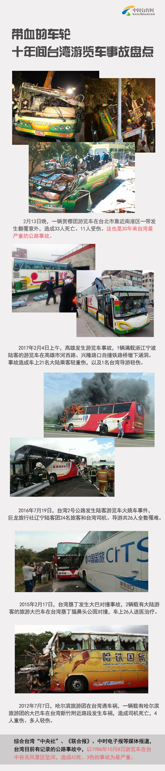 带血的车轮 十年间台湾游览车事故盘点 带血的车轮 十年间台湾游览车事故盘点