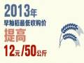 ͳƾַ2013絾棺3407 ȫ絾