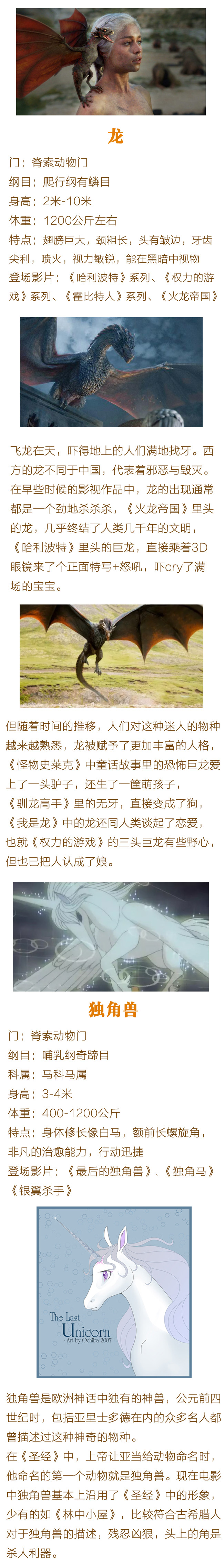 涯