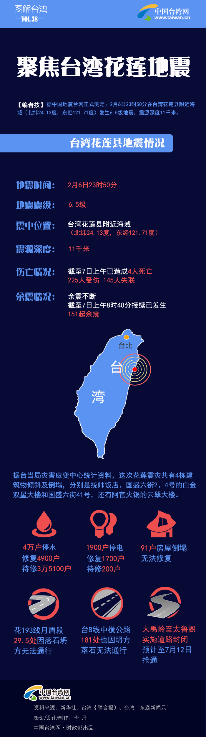 ۽̨廨