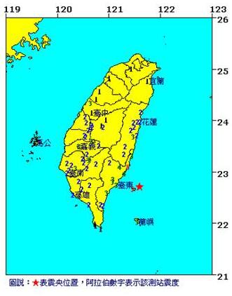 ̨嶫賿5㷢5.9