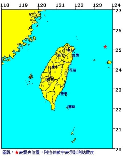 ̨嶫⺣6.8 3