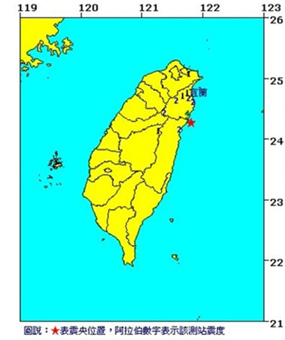 ̨廨4.2 4
