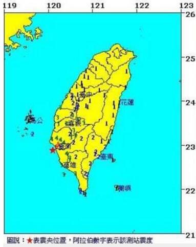 ̨ϲ賿1225.6 3