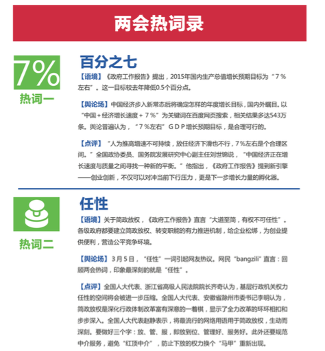 ——《图解2015全国两会》出版发行 ——《图解2015全国两会》出版发行