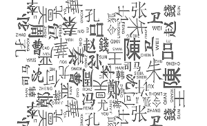 新版百家姓前20大姓氏出炉:王姓第一 李姓第二 新版百家姓前20大姓氏出炉:王姓第一 李姓第二