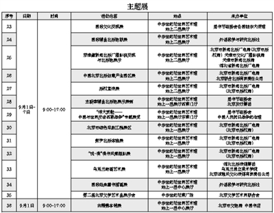 北京国际图书节明天开幕 3000余种原版图书3折起特惠销售