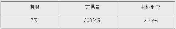 6տչ300Ԫ7ع