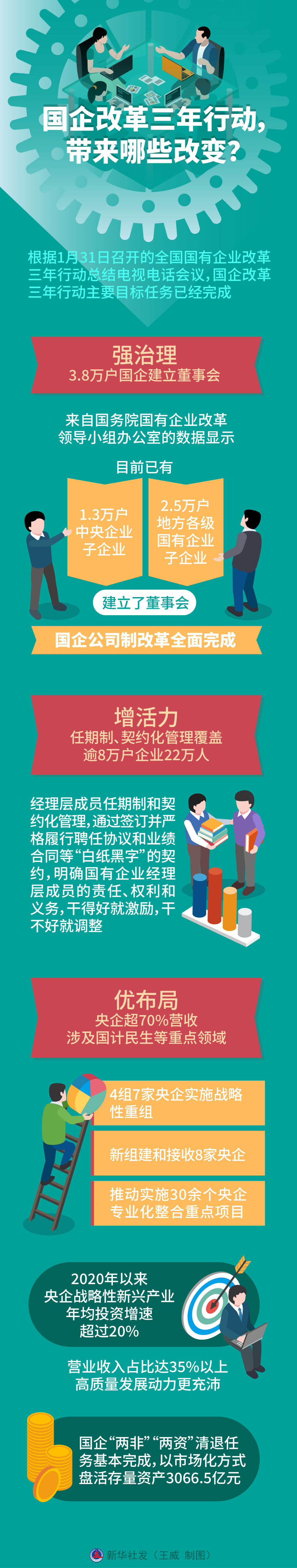 »ȫý+ | ͼĸжЩı䣿