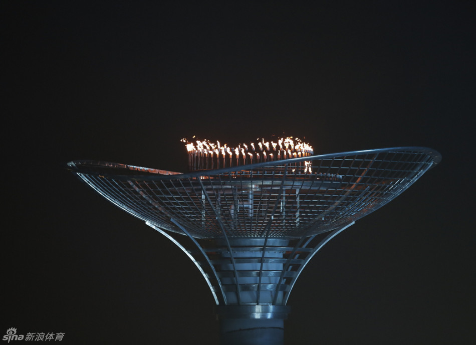 Ͼ»ĻʽԲĻ ͺʢ