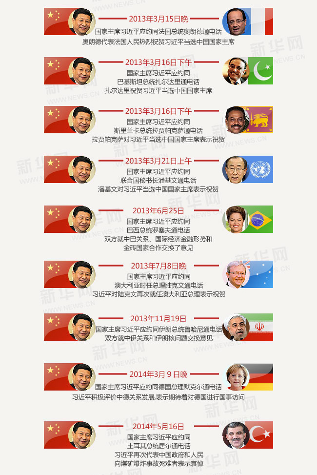 ͼϰƽġ绰⽻
